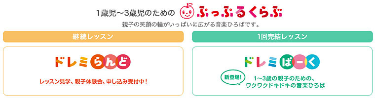 どれみらんど